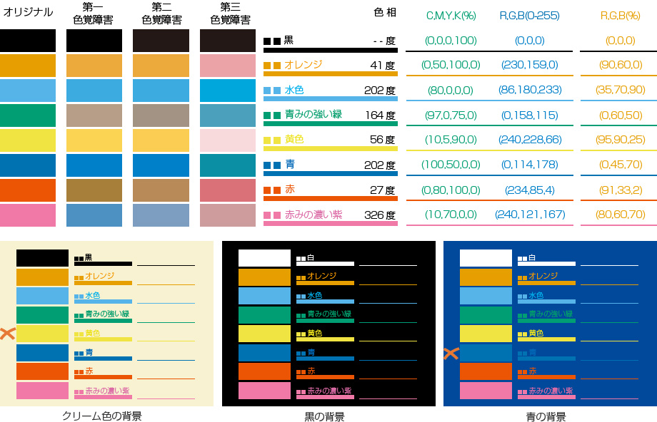 カラー意匠図